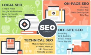 seo services